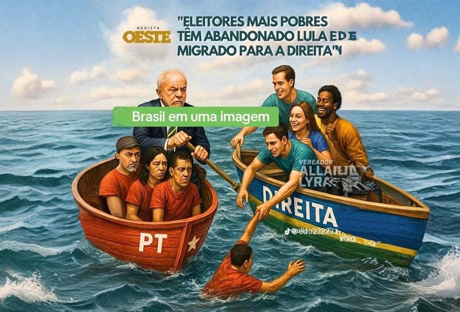 Eleitores mais pobres têm abandonado Lula e migrado para a direita, relata pesquisa